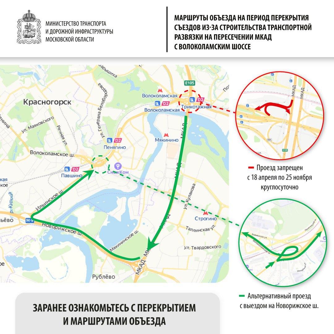 Карта москвы волоколамское шоссе