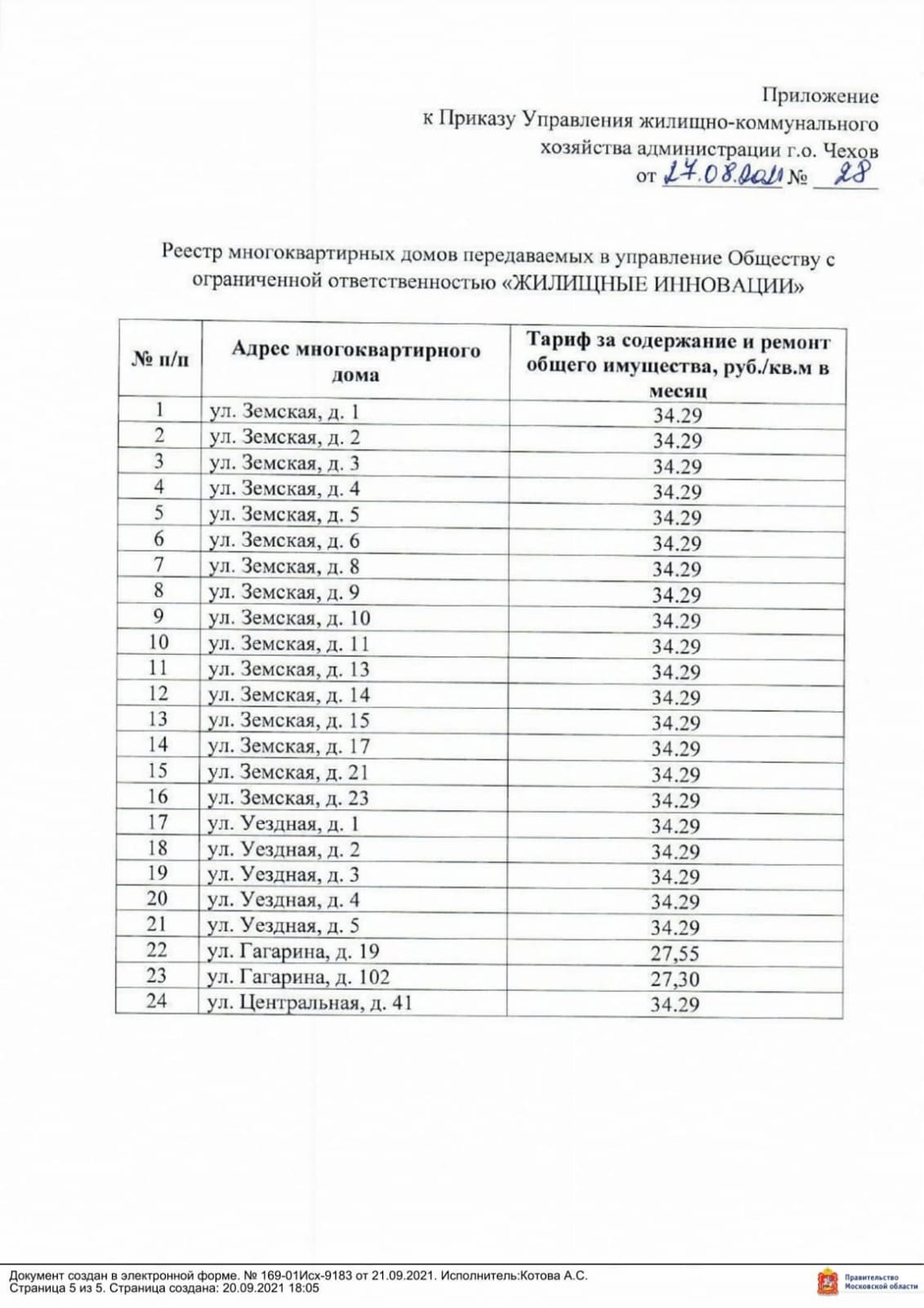 Жители микрорайона в Чехове отстаивают свое право по выбору УК :: Вести  Подмосковья