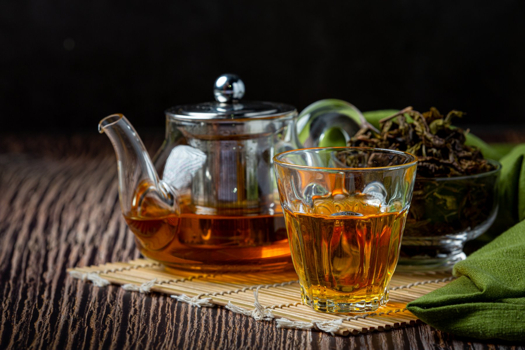Белоруссия запретила продажу российского чая «Гита» и «Принцесса Канди» 