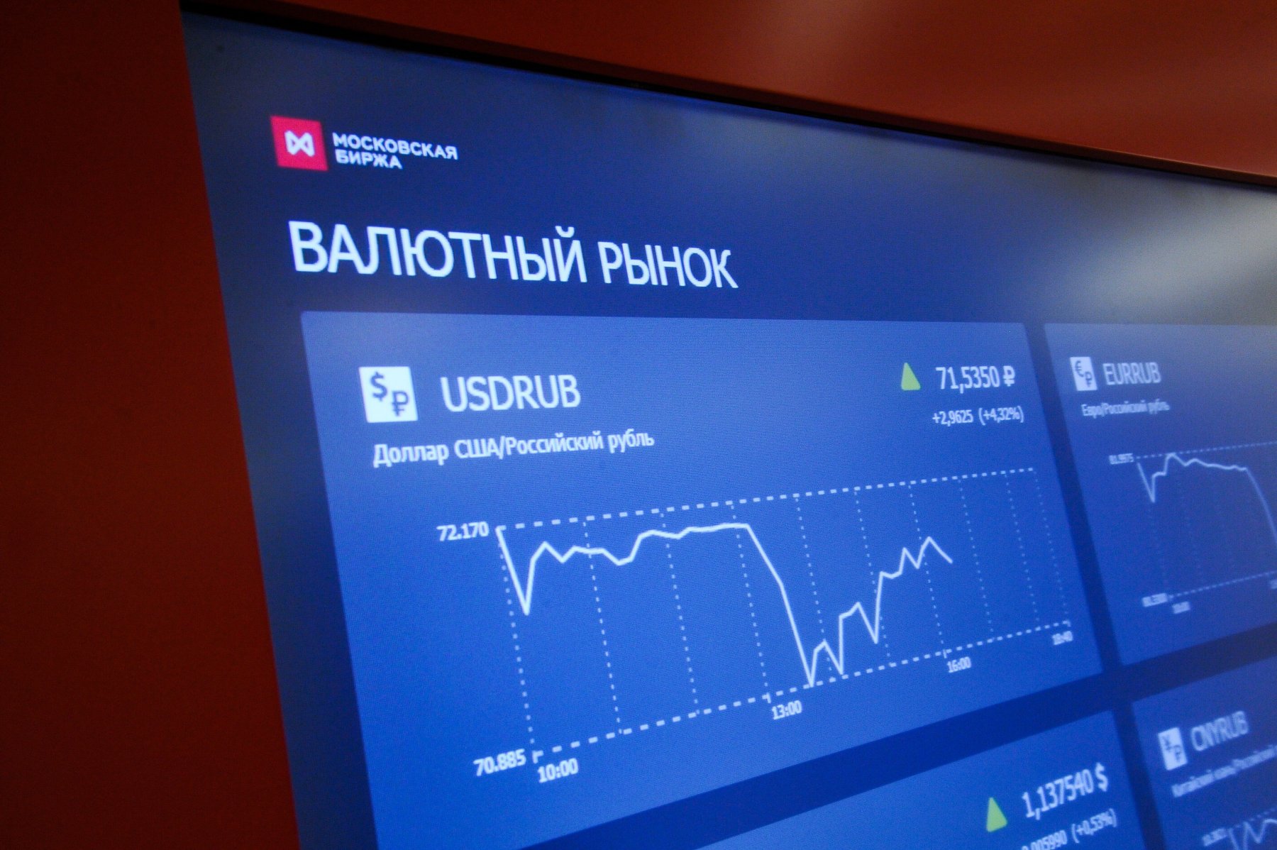 Экономист считает планы ЦБ России по девалютизации ответом на требования экономики