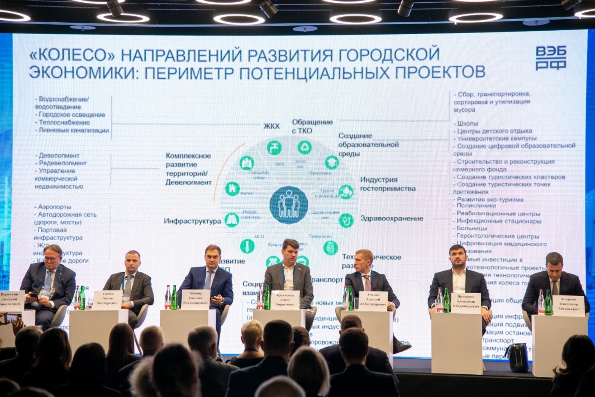 5 октября в ГК «Президент-отель» в Москве пройдет XVII Национальный промышленный Конгресс: Приоритеты развития